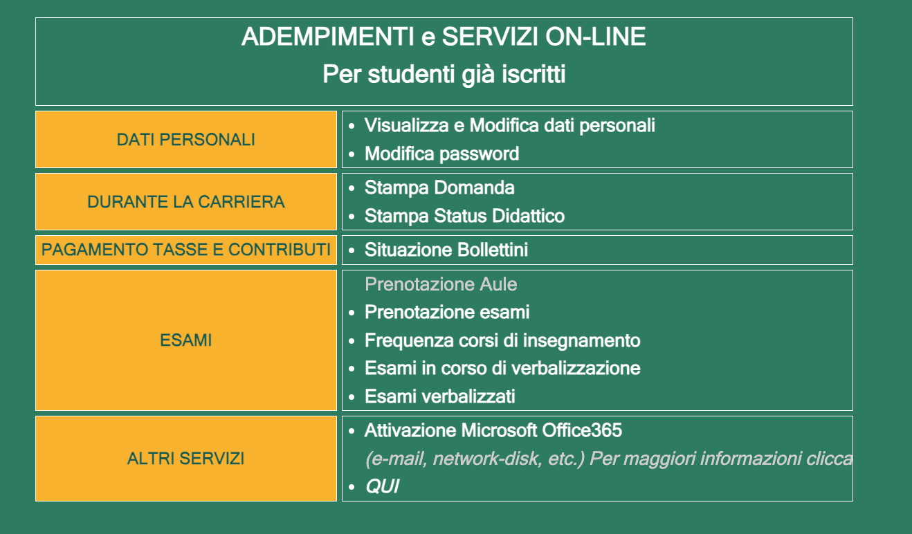 Esempio immagine